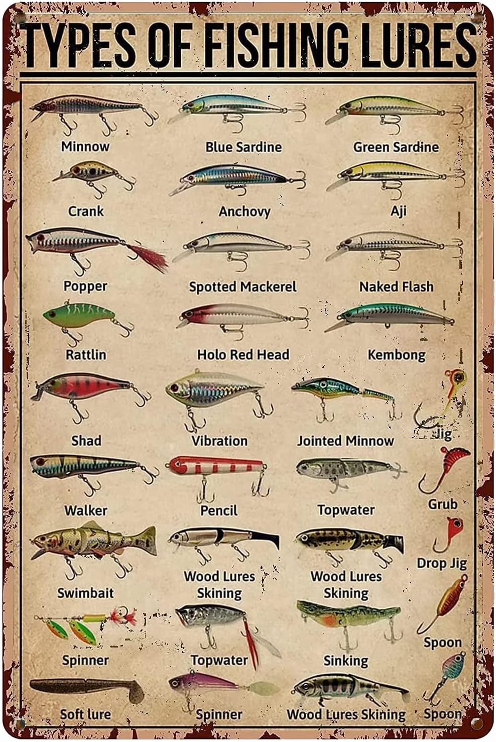 Fishing Equipment Usa - 1d, 낚시 미끼 종류에 관한 지식