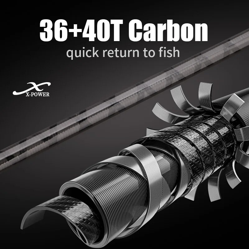 ROLLFISH 쇼어 지깅 낚싯대, 장거리 던지기 샷  - Surf Fishing Equipment 리뷰 및 가격
