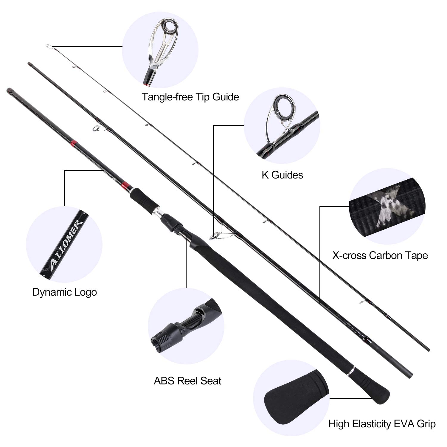 고투어 서프 낚싯대 롱 캐스팅 2피스 낚싯대 M 파워  - Surf Fishing Equipment 리뷰 및 가격