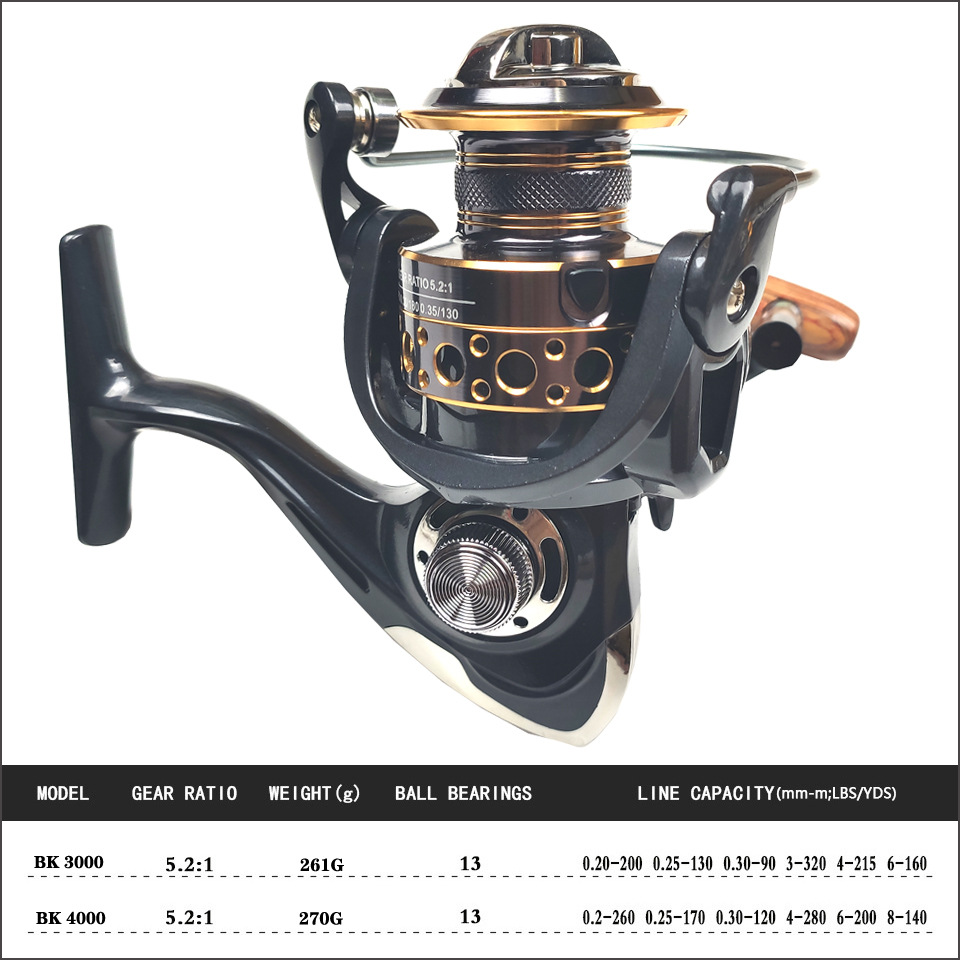 1.8m-3m 낚싯대 세트 롱 캐스팅 루어 바다낚시 소 - Saltwater Fishing Hook 리뷰 및 가격
