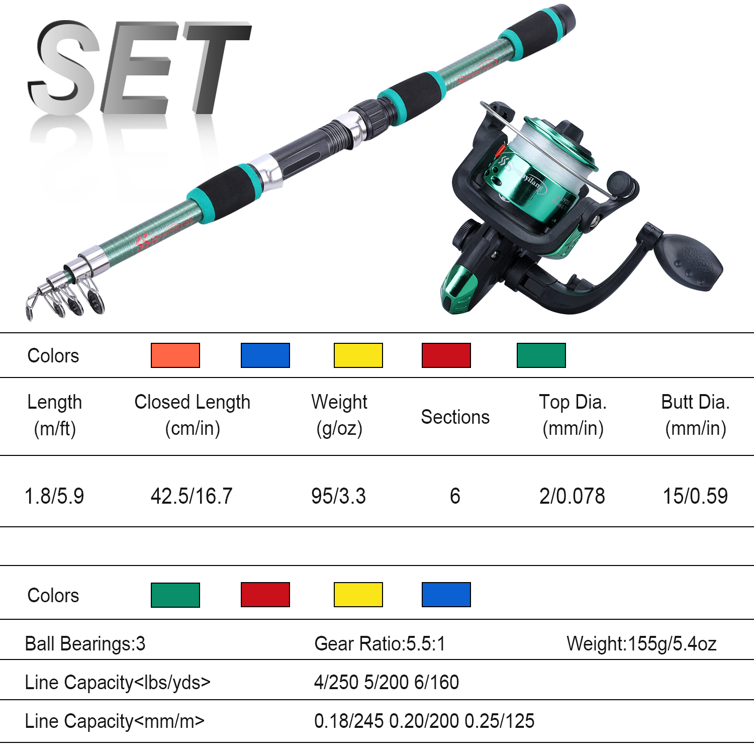 Sougayilang 어린이 낚싯대 세트, 텔레스코픽  - Fishing Equipment For Kids 리뷰 및 가격