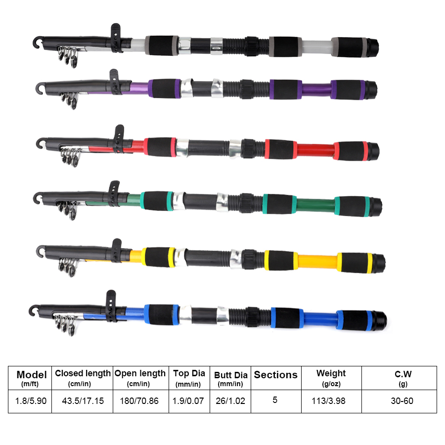 FTK 1.8M 휴대용 스피닝 낚싯대 릴 풀 키트 탄소 - Fishing Equipment For Kids 리뷰 및 가격
